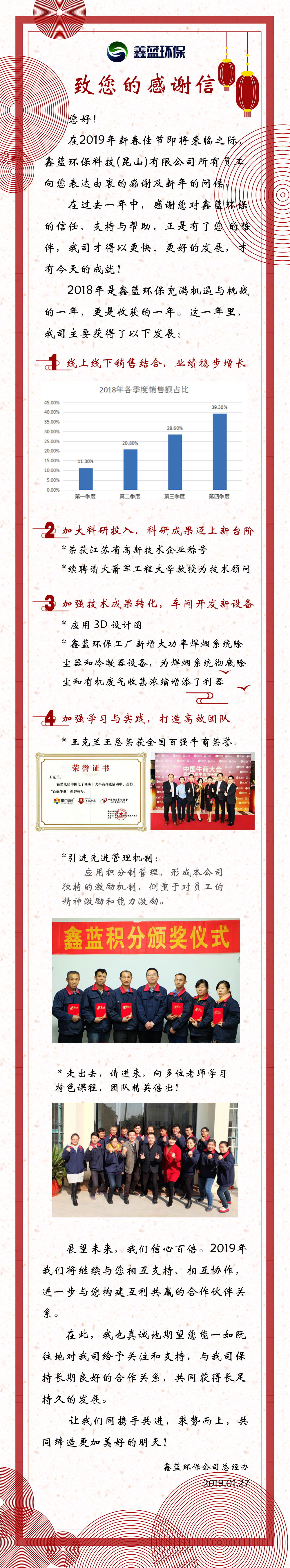 2018業(yè)績(jī)倍增感恩有您，2019金豬福報(bào)共享未來！